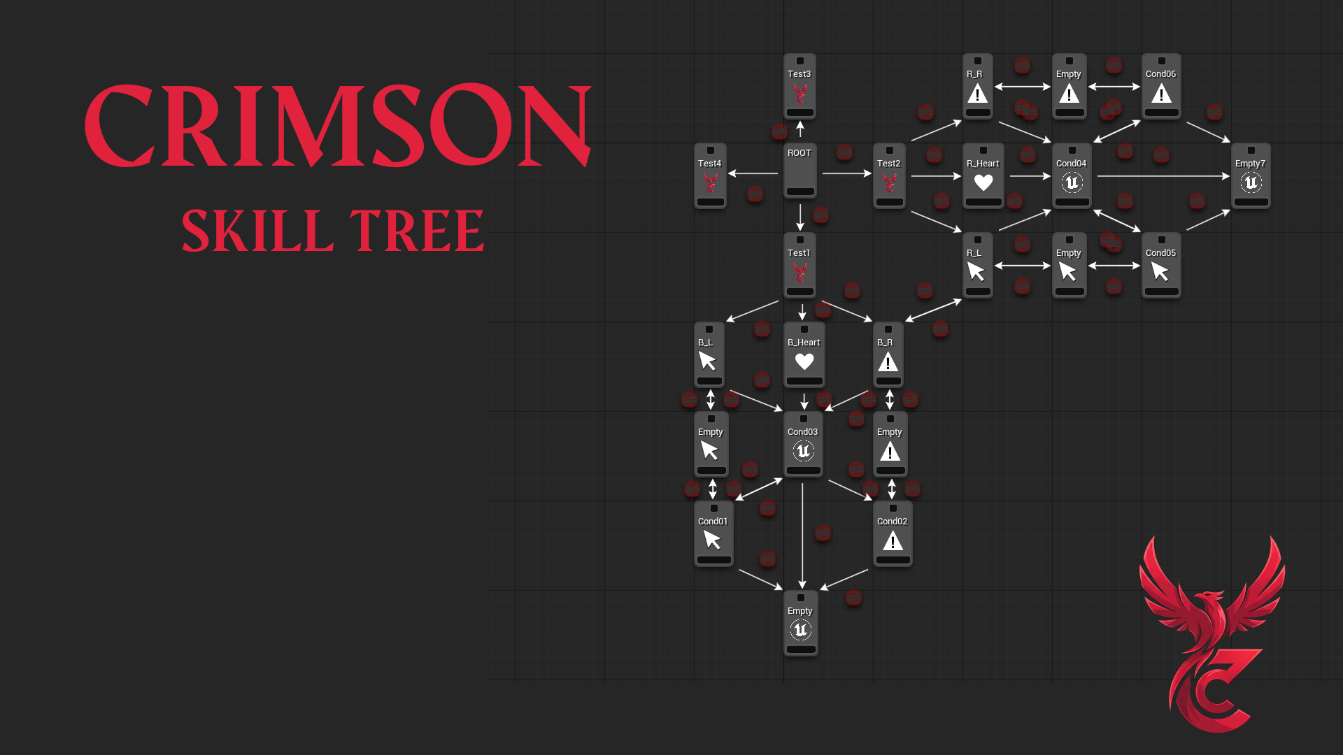 Skill Tree в Crimson Desert